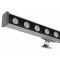 Настенно-потолочный прожектор Arlight AR-LINE-1000-24W 051750